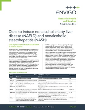 raybetAPPEnvigo-nafld-nash-mini-paper-thumbnail.jpg